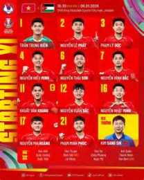 ảnh chụp màn hình bóng đá u23 vn tq