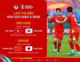 ảnh chụp màn hình cập nhật tỷ số bóng đá hôm nay