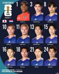 ảnh chụp màn hình đội tuyển bóng đá u-17 quốc gia nhật bản