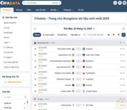 ảnh chụp màn hình fifadata dữ liệu bóng đá
