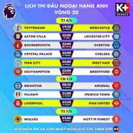 ảnh chụp màn hình giải bóng đá úc hôm nay