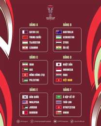 ảnh chụp màn hình kết quả bóng đá asian cup đông nam á