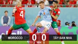 ảnh chụp màn hình kết quả bóng đá la liga tây ban nha