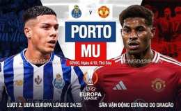 ảnh chụp màn hình kết quả bóng đá porto