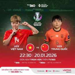 ảnh chụp màn hình kết quả bóng đá u23 trung quốc