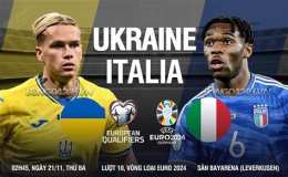 ảnh chụp màn hình kết quả bóng đá ukraine