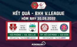 ảnh chụp màn hình kết quả bóng đá vleague hôm nay