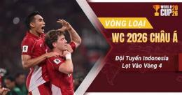 ảnh chụp màn hình kết quả bóng đá vong loai wc châu âu