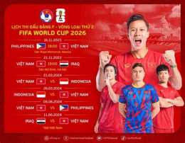 ảnh chụp màn hình lịch bóng đá à ff cúp 2026