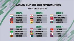 ảnh chụp màn hình lịch bóng đá asian cup 2027