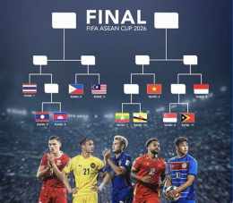ảnh chụp màn hình lịch bóng đá fifa asean 2026