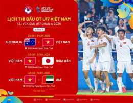ảnh chụp màn hình lich bong da u17 viet nam