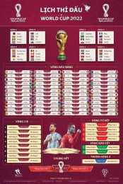 ảnh chụp màn hình lich bong đa world cup hom nay