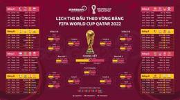 ảnh chụp màn hình lịch chung kết bóng đá world cup
