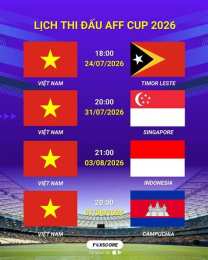 ảnh chụp màn hình lich thi dau bong da aff cup 2026