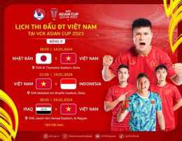 ảnh chụp màn hình lịch thi đấu bóng đá asian cup