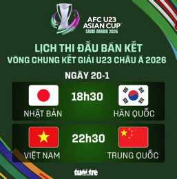 ảnh chụp màn hình lịch thi đấu bóng đá bán kết u23 châu á