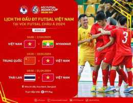 ảnh chụp màn hình lịch thi đấu bóng đá futsal châu á