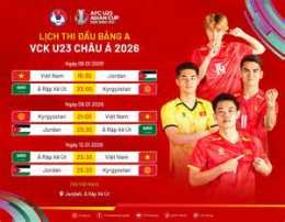 ảnh chụp màn hình lịch thi đấu bóng đá vô địch ý
