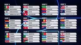 ảnh chụp màn hình lịch thi đấu bóng đá world cup 2006