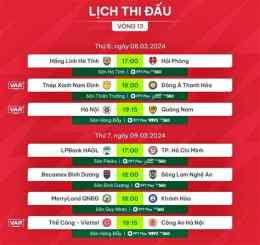 ảnh chụp màn hình lịch thi đấu bóng đá ý đêm nay