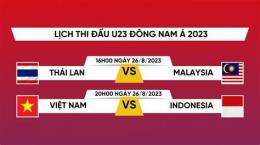 ảnh chụp màn hình lịch thi đấu chung kết bóng đá nam