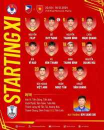 ảnh chụp màn hình trận đấu đội tuyển bóng đá u-23 quốc gia philippines