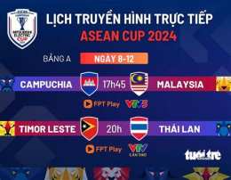 ảnh chụp màn hình trực tiếp bóng đá asean