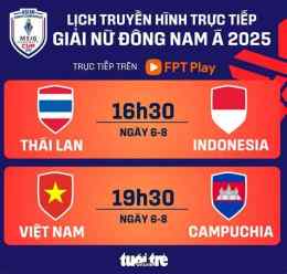 ảnh chụp màn hình trực tiếp bóng đá đông nam á hôm nay