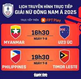 ảnh chụp màn hình trực tiếp bóng đá philippines myanmar