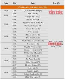 ảnh chụp màn hình trực tiếp bóng đá world cup 2006