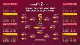ảnh chụp màn hình xem lịch thi đấu bóng đá world cup