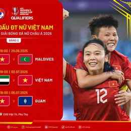 asian cup bóng đá nữ