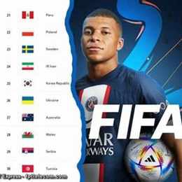 bảng xếp hạng fifa bóng đá nam mới nhất