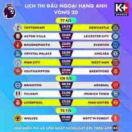 bóng đá hôm nay ngoại hạng anh