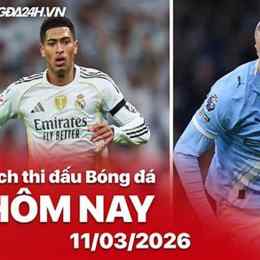 bóng đá lau