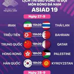 bóng đá nam asiad 2026