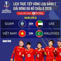 bóng đá nữ trực tiếp hôm nay