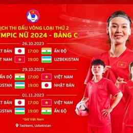 bóng đá nữ việt nam hôm nay trực tiếp