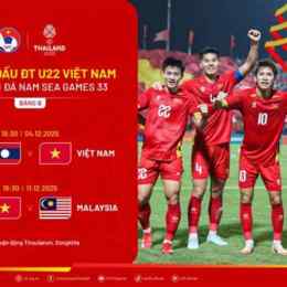 bóng đá thái lan và việt nam
