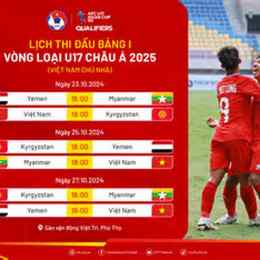 bóng đá u 17 châu á hôm nay