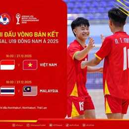 bóng đá u19 việt nam hôm nay