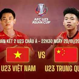 bóng đá u23 trung quốc
