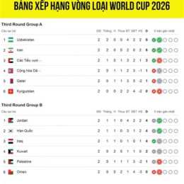 bóng đá vòng loại world cup châu âu