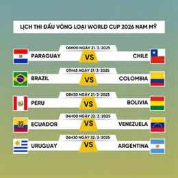 bóng đá world cup hôm nay trực tiếp