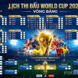 bóng đá world cup vtv3