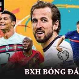 bxh bong da duc