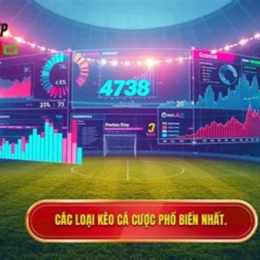 các loại kèo bóng đá