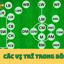các vị trí trong đá bóng