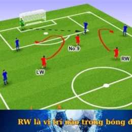 cam là vị trí nào trong bóng đá
